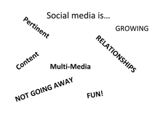 Pe               Social media is…
       r   ti n
                  en                                GROWING
                     t                 RE
                                          L   AT
                                                   IO
   te nt                                                NS
                                                             HI
Con                      Multi-Media                            PS

                           W AY
           GA
     TGOIN                         FUN!
N   O
 