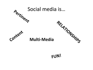 Pe               Social media is…
    r   ti n
               en
                  t                 RE
                                       L   AT
                                                IO
   te nt                                             NS
                                                          HI
Con                   Multi-Media                            PS


                                FUN!
 