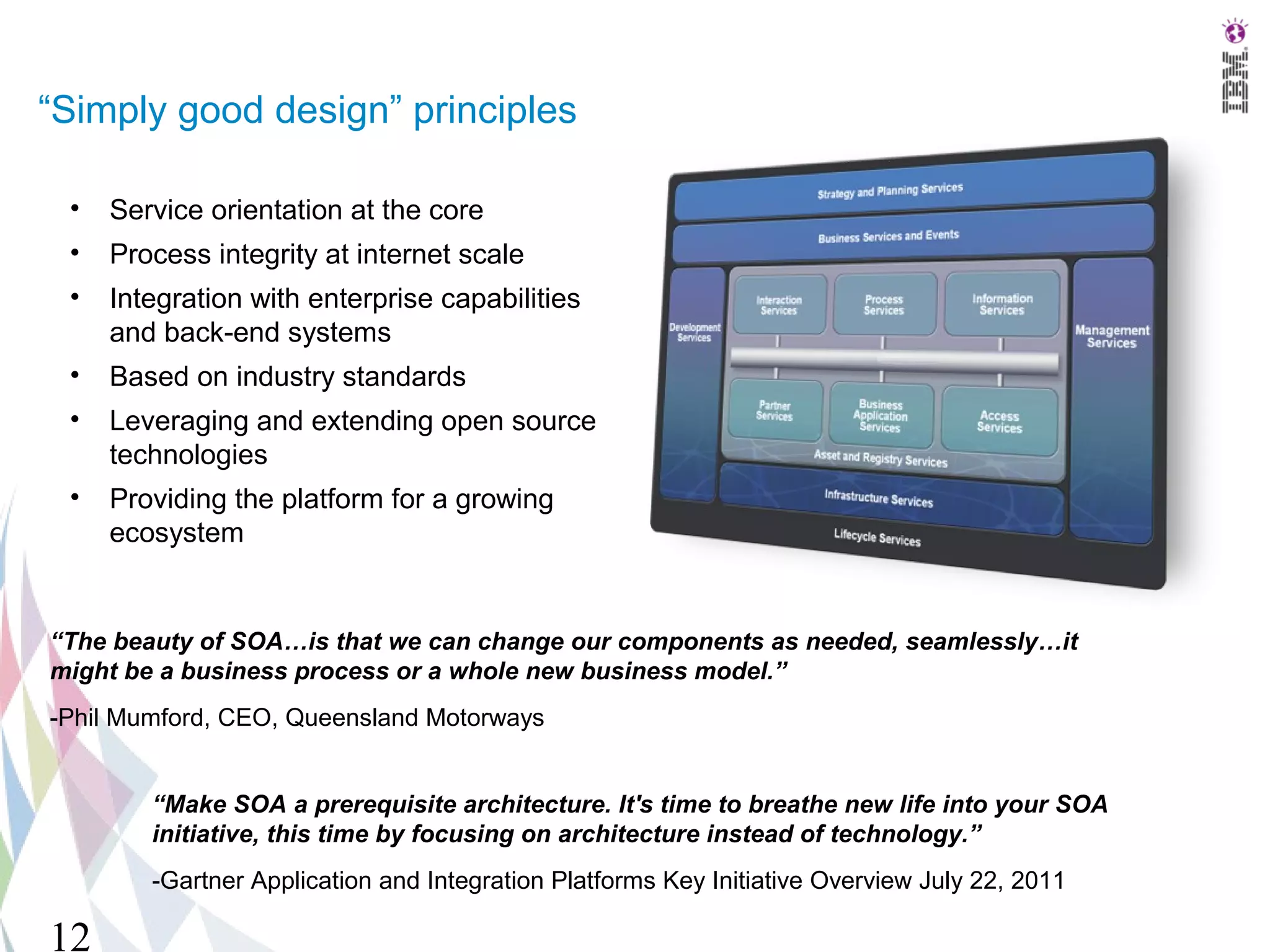 “Simply good design” principles

     •   Service orientation at the core
     •   Process integrity at internet scale
     •   Integration with enterprise capabilities
         and back-end systems
     •   Based on industry standards
     •   Leveraging and extending open source
         technologies
     •   Providing the platform for a growing
         ecosystem


 “The beauty of SOA…is that we can change our components as needed, seamlessly…it
 might be a business process or a whole new business model.”
 -Phil Mumford, CEO, Queensland Motorways


            “Make SOA a prerequisite architecture. It's time to breathe new life into your SOA
            initiative, this time by focusing on architecture instead of technology.”
            -Gartner Application and Integration Platforms Key Initiative Overview July 22, 2011

 12
12
 