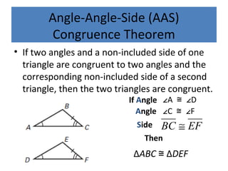 • If two angles and a non-included side of one
triangle are congruent to two angles and the
corresponding non-included side of a second
triangle, then the two triangles are congruent.
Angle-Angle-Side (AAS)
Congruence Theorem
If Angle
EFBC ≅
∆ABC ∆≅ DEF
Then
Side
Angle
∠A D≅ ∠
∠C F≅ ∠