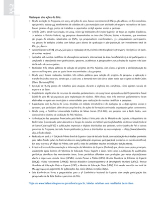 352
      Destaques das ações do pelc:
      • Desde a criação do Programa, em 2003, até julho de 2010, houve investimento de R$ 150.580.268,00, em 670 convênios,
        que permitiu 10.602.559 atendimentos de cidadãos de 1.277 municípios com atividades de esporte recreativo e de lazer.
        Foram gerados 18.995 postos de trabalhos e capacitados 22.898 agentes sociais e gestores.
      • A Rede Cedes: desde sua criação, em 2004, reúne 99 Instituições de Ensino Superior, de todas as regiões brasileiras,
        21 estados e Distrito Federal; 145 pesquisas desenvolvidas na área das Ciências Sociais e Humanas, que envolvem
        96 grupos de estudos cadastrados no CNPq, 150 pesquisadores coordenadores, 372 pesquisadores participantes,
        319 postos de estágios criados com bolsas para alunos de graduação e pós-graduação, um investimento total de
        R$ 3.943.650,21.
      • Apoio financeiro de R$ 3.704.543,00 para a realização de 85 eventos interdisciplinares de esporte recreativo e de lazer,
        de caráter nacional.
      • Apoiados 108 eventos científicos de abrangência nacional e internacional da área, beneficiando 15,2 mil participantes e
        ampliando o intercâmbio entre profissionais, gestores, acadêmicos e pesquisadores nas ciências do esporte e do lazer
        do Brasil e de outros países.
      • Realizados três editais públicos de seleção de projetos do Pelc Núcleos, com vistas a garantir a democratização do
        acesso ao Programa, para os quais foram encaminhados 2.623 projetos.
      • Desde 2007, foram realizados, também, três editais públicos para seleção de projetos de pesquisa, a aplicação e
        transferência dos recursos, sendo que, a cada ano, a demanda tem sido cinco vezes maior que o apoio da Rede Cedes
        (Plano Plurianual/PPA).
      • Geração de 16.179 postos de trabalhos para atuação, durante a vigência dos convênios, como agentes sociais de
        esporte e de lazer.
      • Investimento significativo de recursos de emendas parlamentares: em 2009 foram aprovados na Lei Orçamentária Anual
        (LOA) de 2010 R$ 38.309.000,00 para implantação de núcleos. Além disso, mais três emendas parlamentares foram
        efetivadas em apoio aos municípios e universidades para realização de eventos científicos e pesquisas.
      • Capacitação, com 64 horas de curso, divididas em módulo introdutório e de avaliação, de 22.898 agentes sociais e
        gestores, que participam, além dessa carga horária, de ações de formação continuada, organizadas pelas convenentes.
      • Desde 2009, a Pontifícia Universidade Católica de Minas Gerais (PUC-MG), em parceria com a Rede Cedes, vem
        construindo o sistema de avaliação do Pelc Núcleos.
      • A divulgação das pesquisas financiadas pela Rede Cedes é feita pelo site do Ministério do Esporte, o Repositório da
        Rede Cedes (coordenado pelo Laboratório e Grupo de estudos em Mídia Esportiva/LaboMídia, da Universidade Federal
        de Santa Catarina/UFSC) e publicações impressas e digitais distribuídas aos gestores, universidades do País e outros
        parceiros do Programa. Ao todo, foram publicados 74 livros e distribuídos 22.010 exemplares – <http://www.labomidia.
        ufsc.br/redecedes/>.
      • Realizada, em 2008, a 1ª Edição do Prêmio Brasil de Esporte e Lazer de Inclusão Social, com socialização dos trabalhos premiados
        para todo o Brasil e países da América Latina em 2009 (publicações impressas, participação de premiados em eventos científicos).
        Em 2010, ocorreu a 2ª edição do Prêmio, com 300% a mais de candidatos inscritos em relação à edição anterior.
      • Criado o Centro de Documentação e Informação do Ministério do Esporte (Cedime) que, dentre suas ações principais,
        anualmente apoia Centros de Memória de Educação Física, Esporte e Lazer, bem como a publicação de qualificados
        periódicos científicos das mencionadas áreas. Esses periódicos difundem suas produções por meios digitais/acesso
        aberto e impressos: revista Licere (UFMG); revista Pensar a Prática (UFG); Revista Brasileira de Ciências do Esporte
        (CBCE); revista Movimento (UFRGS); Revista Brasileira Cineantropometria & Desempenho Humano (UFSC); Revista
        Brasileira de Educação Física e Esporte (USP); e Revista da Educação Física (UEM). Está sendo investido um total de
        R$ 445.724,00 no pagamento de publicações das cinco últimas revistas citadas.
      • Seis Conferências livres e preparatórias para a 3ª Conferência Nacional do Esporte, com ampla participação dos
        pesquisadores da Rede Cedes e parceiros do Pelc.

      Veja em www.balancodegoverno.presidencia.gov.br, tabelas relativas aos resultados deste item.
 