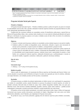 2003              2004               2005              2006               2007              2008             2009              2010
          10.100.192,51 9.502.925,71 5.263.996,23 6.297.571,24 7.139.773,42 1.003.899,01                                      0*        5.683.109,26**
           Notas: * A execução orçamentária da ação Pintando a Liberdade, em 2009, aparece zerada porque a origem dos recursos destinados a este fim adveio
           do Pronasci, do Ministério da Justiça.
           ** Previsão orçamentária para execução no exercício de 2010, com projeção elaborada com base na LOA/2010, computado, também, o montante advindo
           do Ministério da Justiça/MJ, referente ao Pronasci/MJ.




       programa Inclusão social pelo Esporte

       pintando a cidadania
        O Programa Inclusão Social pelo Esporte – Pintando a Cidadania, promove a prática de esportes aos jovens em situação
de vulnerabilidade social de todo o País, suprindo a demanda de materiais esportivos atinentes aos programas federais de cunho
social, administrados pelo Ministério do Esporte.
        O público-alvo são as pessoas residentes em comunidades carentes. Os beneficiários confeccionam o material feito nas
fábricas do Programa (bolas, bolsas, redes, camisetas, bonés, bandeiras etc.) e esse material é utilizado pelo Ministério do Esporte
(ME) para a distribuição em programas próprios e em escolas e entidades sociais de todo o País e do exterior. Os rendimentos
são divididos conforme a produção.

       objetivos
       • Promover a inclusão social de pessoas residentes em comunidades carentes mediante ingresso no mercado de trabalho.
       • Estabelecer política de combate às desigualdades sociais, notoriamente, utilizando o esporte como instrumento de
         inserção social, promovendo a criação de postos de trabalho e, consequentemente, geração de renda.
       • Contribuir para o processo de inserção social, com a doação de material esportivo, propiciando a prática esportiva de
         crianças e jovens da rede pública de ensino, e também, na diminuição das desigualdades sociais existentes em regiões
         de vulnerabilidade social, proporcionando às pessoas, residentes nesses locais a oportunidade de aumentar a renda
         familiar com a produção de materiais esportivos, colaborando diretamente para a profissionalização e inserção no
         mercado de trabalho, resgatando a autoestima e melhorando o padrão de vida desses indivíduos.

       Data de início
       16/1/2004

       Instrumento legal
       • LOA/2004 – Lei nº 10.837, de 16 de janeiro de 2004

       Modelo de gestão
       Todas as ações de implementação e de manutenção das fábricas esportivas são financiadas pelo Governo Federal, com
recursos alocados no orçamento anual do Ministério do Esporte. Os valores são repassados por meio de convênios, celebrados
com órgãos federados e com entidades privadas sem fins lucrativos, nacionalmente.

       resultados
        O Programa alcançou 41 unidades de produção implementadas em âmbito nacional, com a participação de 3.299 pessoas
que residem em comunidades carentes, atuando diretamente no processo de produção de material esportivo, em caráter de
atividade continuada, fabricando bolas de futebol de campo, futsal, voleibol, basquetebol, handebol, bolas com guizo para
deficientes visuais, redes inerentes às aludidas modalidades, agasalhos, camisetas, calções, bonés, bandeiras – pavilhão nacional
e bolsas/pastas, promovendo a inclusão social desses indivíduos e proporcionando-lhes uma renda mensal.
        O Programa, em face do êxito obtido nacionalmente, com grande repercussão de mídia, integra a Política de Cooperação
Internacional, que já possui acordos internacionais concretizados em Angola e Moçambique, bem como outros com trâmite
administrativo adiantados, como El Salvador, para implantação do Programa nesses países.
        No período de 2004 a 2010 foram produzidos 4.998.963 itens de materiais esportivos pelas entidades conveniadas,
a saber:




                                                                                                                                                              Esporte   355
 