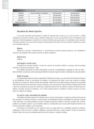 358
                                                BOLSA ATLETA ACUMULADO (2005 A 2009) (R$)
               Categorias              Número de Atletas Contemplados          Investimento/mês                 Investimento/ano
                Estudantil                           791                        R$ 208.500,00                   R$ 2.502.000,00
                Nacional                            5367                       R$ 4.025.250,00                  R$ 48.303.000,00
              Internacional                         3386                       R$ 5.079.000,00                  R$ 60.948.000,00
          Olímpico/Paraolímpico                      665                       R$ 1.662.500,00                  R$ 19.950.000,00
                 TOTAIS                            10209                      R$ 10.975.250,00                R$ 131.703.000,00



             Descoberta do talento Esportivo

              É uma ação direcionada prioritariamente no âmbito da educação física escolar que, por meio de testes e medidas
      estabelecidas em protocolo científico, procura identificar adolescentes e jovens que apresentem níveis de desempenho motor
      superiores à média da população e cadastrá-los em um banco de talentos para que possam ser encaminhados ao setor esportivo.
      A intenção é contribuir com o processo de formação e de desenvolvimento de atletas com bases científicas, facilitando seu contato
      com as entidades esportivas.

             objetivo
            Oportunizar a inserção, o desenvolvimento e o aprimoramento de potenciais talentos esportivos, com a finalidade de
      aumentar e dar qualidade à base esportiva nacional, do esporte competitivo.

             Data de início
             5/9/2004

             participação e controle social
             O Programa tem inscrição voluntária e conta com a parceria de secretarias estaduais e municipais, além de entidades
      privadas com interesse em disseminar a ação.
             Os resultados são lançados em sistema informatizado, via internet, e disponibilizados à população em banco de dados –
      Banco de Talentos, acessível por senha autorizada pelo Ministério do Esporte, depois de análise da solicitação de acesso pelo público.

             Modelo de gestão
              O Programa adota modelo de gestão compartilhada. O Ministério do Esporte, por meio da Secretaria Nacional de Esporte
      de Alto Rendimento, fornece os instrumentos de avaliação e de lançamento dos dados, assim como armazena os talentos
      descobertos no seu Banco de Talentos (sistema informatizado); a Rede Centro de Excelência Esportiva (Cenesp), da Universidade
      Federal do Rio Grande do Sul, desenvolve e atualiza o protocolo, assim como gerencia o banco de dados do Projeto Esporte Brasil
      e determina os parâmetros para que esse sistema faça a seleção dos talentos entre os avaliados e lançados. Os demais parceiros,
      públicos e privados, executam as avaliações e, com a senha recebida, lançam os resultados no sistema e passam a ter acesso
      direto aos relatórios de avaliação.

             por que foi criado, reformulado e/ou ampliado
              A Descoberta do Talento Esportivo foi criada para intervir, de forma sistematizada, na solução do problema de formação da
      base do esporte de rendimento no Brasil e, ao mesmo tempo, ter fidedignidade científica e possibilidade de realização em grande
      escala. Além disso, é um modelo utilizado, com êxito, em potências esportivas mundiais. É necessário considerar que, no Brasil,
      proliferam as chamadas “peneiras”, que são métodos empíricos e ultrapassados, que causam grande desgaste emocional e que
      não têm solucionado o problema, mas sim agravado.
              O Programa foi reformulado em 2007, quando foi feito um projeto piloto com a modalidade específica do atletismo,
      modificando o número de testes e medidas e adaptando o protocolo inicial para o esporte avaliado. Tal ação foi chamada de
      Pentatlo Federal, mas não teve continuidade após dois anos de tentativas e resultados limitados.
 