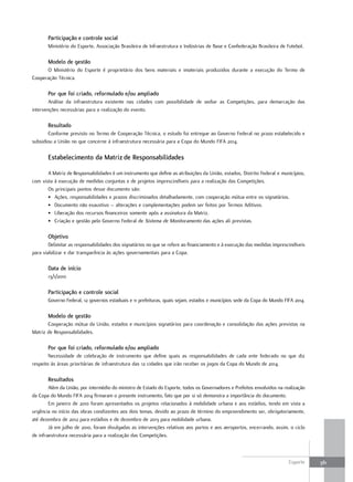 participação e controle social
       Ministério do Esporte, Associação Brasileira de Infraestrutura e Indústrias de Base e Confederação Brasileira de Futebol.

       Modelo de gestão
      O Ministério do Esporte é proprietário dos bens materiais e imateriais produzidos durante a execução do Termo de
Cooperação Técnica.

       por que foi criado, reformulado e/ou ampliado
        Análise da infraestrutura existente nas cidades com possibilidade de sediar as Competições, para demarcação das
intervenções necessárias para a realização do evento.

       resultado
       Conforme previsto no Termo de Cooperação Técnica, o estudo foi entregue ao Governo Federal no prazo estabelecido e
subsidiou a União no que concerne à infraestrutura necessária para a Copa do Mundo FIFA 2014.

       Estabelecimento da Matriz de responsabilidades

       A Matriz de Responsabilidades é um instrumento que define as atribuições da União, estados, Distrito Federal e municípios,
com vista à execução de medidas conjuntas e de projetos imprescindíveis para a realização das Competições.
       Os principais pontos desse documento são:
       • Ações, responsabilidades e prazos discriminados detalhadamente, com cooperação mútua entre os signatários.
       • Documento não exaustivo – alterações e complementações podem ser feitos por Termos Aditivos.
       • Liberação dos recursos financeiros somente após a assinatura da Matriz.
       • Criação e gestão pelo Governo Federal de Sistema de Monitoramento das ações ali previstas.

       objetivo
        Delimitar as responsabilidades dos signatários no que se refere ao financiamento e à execução das medidas imprescindíveis
para viabilizar e dar transparência às ações governamentais para a Copa.

       Data de início
       13/1/2010

       participação e controle social
       Governo Federal, 12 governos estaduais e 11 prefeituras, quais sejam, estados e municípios sede da Copa do Mundo FIFA 2014.

       Modelo de gestão
       Cooperação mútua da União, estados e municípios signatários para coordenação e consolidação das ações previstas na
Matriz de Responsabilidades.

       por que foi criado, reformulado e/ou ampliado
        Necessidade de celebração de instrumento que define quais as responsabilidades de cada ente federado no que diz
respeito às áreas prioritárias de infraestrutura das 12 cidades que irão receber os jogos da Copa do Mundo de 2014.

       resultados
        Além da União, por intermédio do ministro de Estado do Esporte, todos os Governadores e Prefeitos envolvidos na realização
da Copa do Mundo FIFA 2014 firmaram o presente instrumento, fato que por si só demonstra a importância do documento.
        Em janeiro de 2010 foram apresentados os projetos relacionados à mobilidade urbana e aos estádios, tendo em vista a
urgência no início das obras condizentes aos dois temas, devido ao prazo de término do empreendimento ser, obrigatoriamente,
até dezembro de 2012 para estádios e de dezembro de 2013 para mobilidade urbana.
        Já em julho de 2010, foram divulgadas as intervenções relativas aos portos e aos aeroportos, encerrando, assim, o ciclo
de infraestrutura necessária para a realização das Competições.



                                                                                                                          Esporte    381
 