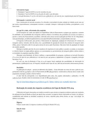 384
             Instrumentos legais
             • Resolução nº 409 do CCFGTS, de 26 de novembro de 2002
             • Resolução nº 567 do CCFGTS, de 25 de junho de 2008 e suas alterações
             • Instrução Normativa nº 22, de 10 de maio de 2010, publicada em 11 de maio de 2010, regulamentação atual do Programa

             participação e controle social
             Com a atualização da instrução normativa, foi reforçada a necessidade de ações voltadas ao trabalho social, uma vez
      que muitos empreendimentos contemplados envolvem, a exemplo, remoção e realocação de famílias, principalmente, as de
      baixa renda.

             por que foi criado, reformulado e/ou ampliado
               O Pró-Transporte foi criado com objetivo de disponibilizar linha de financiamento a projetos que propiciem o aumento
      da mobilidade e da acessibilidade dos transportes coletivos urbanos e da eficiência dos prestadores de serviços, de maneira a
      garantir o retorno dos financiamentos concedidos, conferindo maior alcance social às aplicações do FGTS. Ver em: <http://www1.
      caixa.gov.br/gov/gov_social/municipal/assistencia_tecnica/produtos/financiamento/pro_transporte/saiba_mais.asp>.
               O Programa é diferenciado, pois permite o financiamento de implantação, ampliação de infraestrutura de sistemas de
      transporte coletivo, incluindo, além das obras civis, a possibilidade de aquisição de veículos dos sistemas de transporte sobre
      trilhos, pneus e hidroviário, além de uma gama extensa de outras ações financiáveis. Não existe limite de população em relação
      aos projetos apoiados.
               Distingue-se também pelo fato de prever tomadores de empréstimo do setor público e privado: os estados, os municípios
      e o Distrito Federal, os órgãos públicos gestores, as concessionárias ou permissionárias do transporte público coletivo urbano e
      as sociedades de propósitos específicos (SPEs).
               Alterações nesta Resolução, de forma a melhorar a operacionalidade do programa, resultaram na Instrução Normativa
      nº 22, de 10 de maio de 2010, publicada em 11 de maio de 2010, que passou a regulamentar o Programa, revogando a Instrução
      Normativa nº 44.
               Em 2010, por meio da Resolução nº 642, de 24 de agosto, houve ampliação das possibilidades de intervenções de
      pavimentação e qualificação de vias, no Programa, incluindo outros tipos de vias, além das estruturantes anteriormente previstas.

             resultados
              As publicações de seleção – portarias do Ministério das Cidades – foram efetivadas nos meses de maio e junho de 2010,
      perfazendo o total de 54 projetos e valor de financiamento de R$ 6.489.930.638,00, considerando as diversas obras e tendo como
      proponentes municípios, estados e Distrito Federal.
              O valor total da contrapartida a ser disponibilizada pelos entes, dos projetos selecionados e publicados, é de R$
      3.484.133.779,00, ficando o total de investimentos no valor de R$ 9.974.064.417,47.

             Veja em www.balancodegoverno.presidencia.gov.br, tabelas relativas aos resultados deste item.


             realização de estudo dos impactos econômicos da copa do Mundo fIfA 2014

              O Ministério do Esporte desenvolveu um modelo econométrico para calcular os impactos econômicos potenciais resultantes
      da realização da Copa do Mundo no Brasil, por meio de duas vertentes: os impactos diretos relacionados ao evento e os indiretos,
      contabilizados pelo estímulo às atividades econômicas de outros, induzidos pelos efeitos diretos, ou seja, “recirculação” do
      dinheiro na economia.

             objetivo
             Produzir estudo sobre os impactos econômicos da Copa do Mundo FIFA 2014.

             Data de início
             23/4/2010
 
