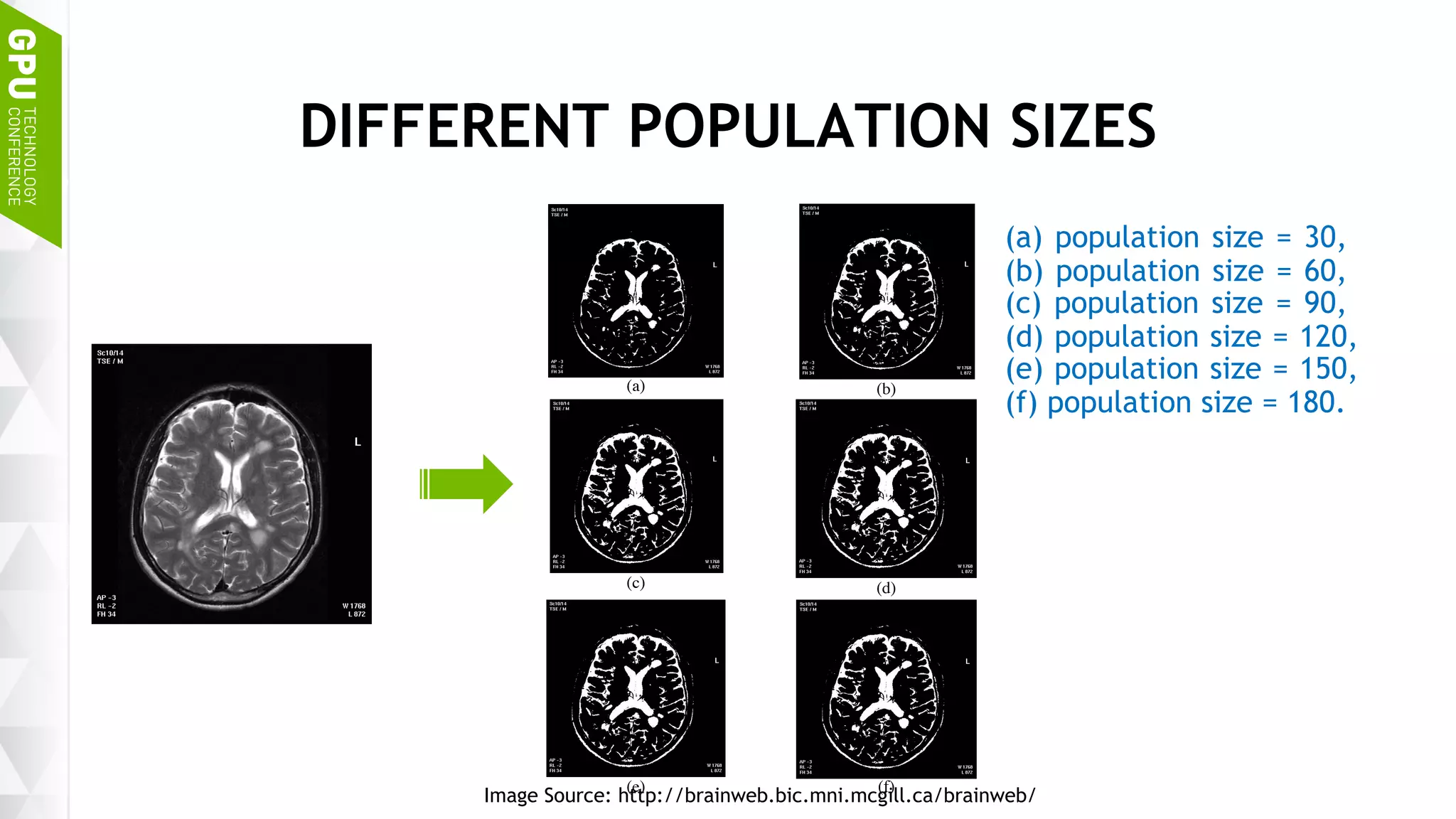 25
DIFFERENT POPULATION SIZES
(a) (b)
(c) (d)
(e) (f)
(a) population size = 30,
(b) population size = 60,
(c) population size = 90,
(d) population size = 120,
(e) population size = 150,
(f) population size = 180.
Image Source: http://brainweb.bic.mni.mcgill.ca/brainweb/
 