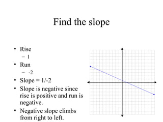Negative Rise 4.4 notes | PPT