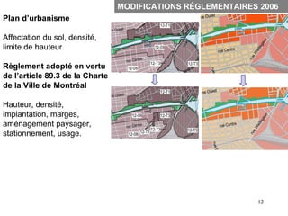 MODIFICATIONS RÉGLEMENTAIRES 2006
Plan d’urbanisme

Affectation du sol, densité,
limite de hauteur

Règlement adopté en vertu
de l’article 89.3 de la Charte
de la Ville de Montréal

Hauteur, densité,
implantation, marges,
aménagement paysager,
stationnement, usage.




                                                             12
 
