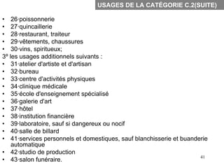 USAGES DE LA CATÉGORIE C.2(SUITE)

• 26·poissonnerie
• 27·quincaillerie
• 28·restaurant, traiteur
• 29·vêtements, chaussures
• 30·vins, spiritueux;
3º les usages additionnels suivants :
• 31·atelier d'artiste et d'artisan
• 32·bureau
• 33·centre d'activités physiques
• 34·clinique médicale
• 35·école d'enseignement spécialisé
• 36·galerie d'art
• 37·hôtel
• 38·institution financière
• 39·laboratoire, sauf si dangereux ou nocif
• 40·salle de billard
• 41·services personnels et domestiques, sauf blanchisserie et buanderie
    automatique
• 42·studio de production
                                                                     41
• 43·salon funéraire.
 