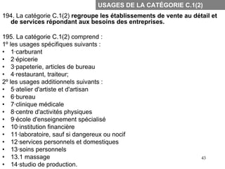 USAGES DE LA CATÉGORIE C.1(2)
194. La catégorie C.1(2) regroupe les établissements de vente au détail et
  de services répondant aux besoins des entreprises.

195. La catégorie C.1(2) comprend :
1º les usages spécifiques suivants :
• 1·carburant
• 2·épicerie
• 3·papeterie, articles de bureau
• 4·restaurant, traiteur;
2º les usages additionnels suivants :
• 5·atelier d'artiste et d'artisan
• 6·bureau
• 7·clinique médicale
• 8·centre d'activités physiques
• 9·école d'enseignement spécialisé
• 10·institution financière
• 11·laboratoire, sauf si dangereux ou nocif
• 12·services personnels et domestiques
• 13·soins personnels
• 13.1 massage                                                      43
• 14·studio de production.
 