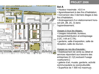 PROJET 2006
Ilot A
• Hauteur maximale : 43.5 m
• Agrandissement à des fins d’habitation;
• Conversion des 3 derniers étages à des
fins d’habitation;
• Aménagement d’un stationnement hors-
sol (2A, 2B, 2C, 3) dans
l’agrandissement;

Usages à tous les étages :
• Usages industriels, bureaux,
transport/distribution et entreposage
(I.2C, I.4A et C.7A);
• garderie, salle d’exposition, salle de
réception, salle de réunion.

Usages au rez-de-chaussée :
• Établissement de vente au détail et
services répondant aux besoins des
entreprises (C.1(2) excluant l’usage
«carburant»);
• galerie d’art, musée, garderie, activité
communautaire ou socioculturelle;
• Superficie de 1 500 m2 maximum.
                                   7
 