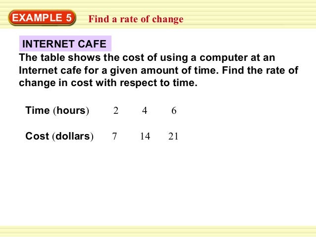 4.4 rates of change