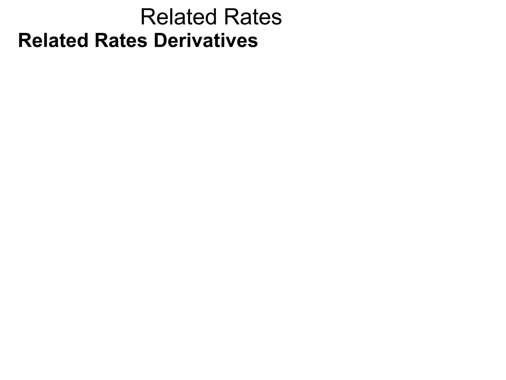 Related Rates
Related Rates Derivatives
 