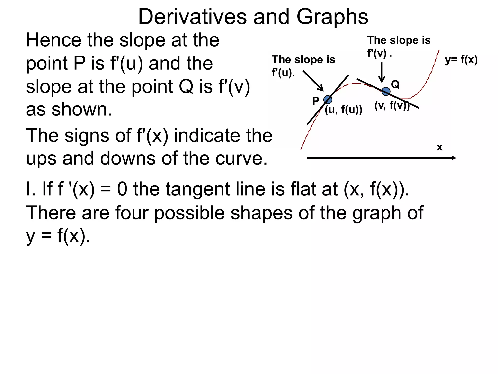 Derivatives and Graphs
Hence the slope at the                           The slope is
                                                 f'(v) .
                               The slope is                     y= f(x)
point P is f'(u) and the       f'(u).
slope at the point Q is f'(v)                           Q
                                      P
as shown.                               (u, f(u)) (v, f(v))

The signs of f'(x) indicate the                               x
ups and downs of the curve.
I. If f '(x) = 0 the tangent line is flat at (x, f(x)).
There are four possible shapes of the graph of
y = f(x).
 