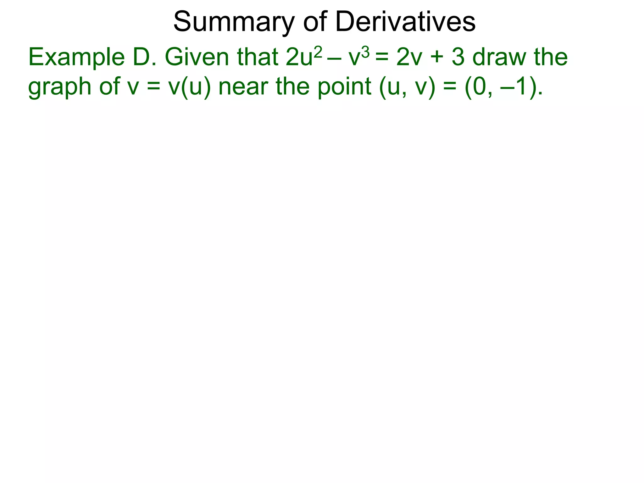 Summary of Derivatives
Example D. Given that 2u2 – v3 = 2v + 3 draw the
graph of v = v(u) near the point (u, v) = (0, –1).
 