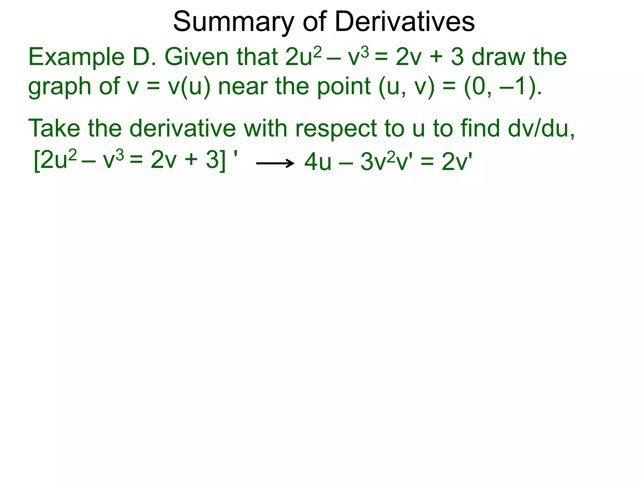 Summary of Derivatives
Example D. Given that 2u2 – v3 = 2v + 3 draw the
graph of v = v(u) near the point (u, v) = (0, –1).
Take the derivative with respect to u to find dv/du,
[2u2 – v3 = 2v + 3] '     4u – 3v2v' = 2v'
 
