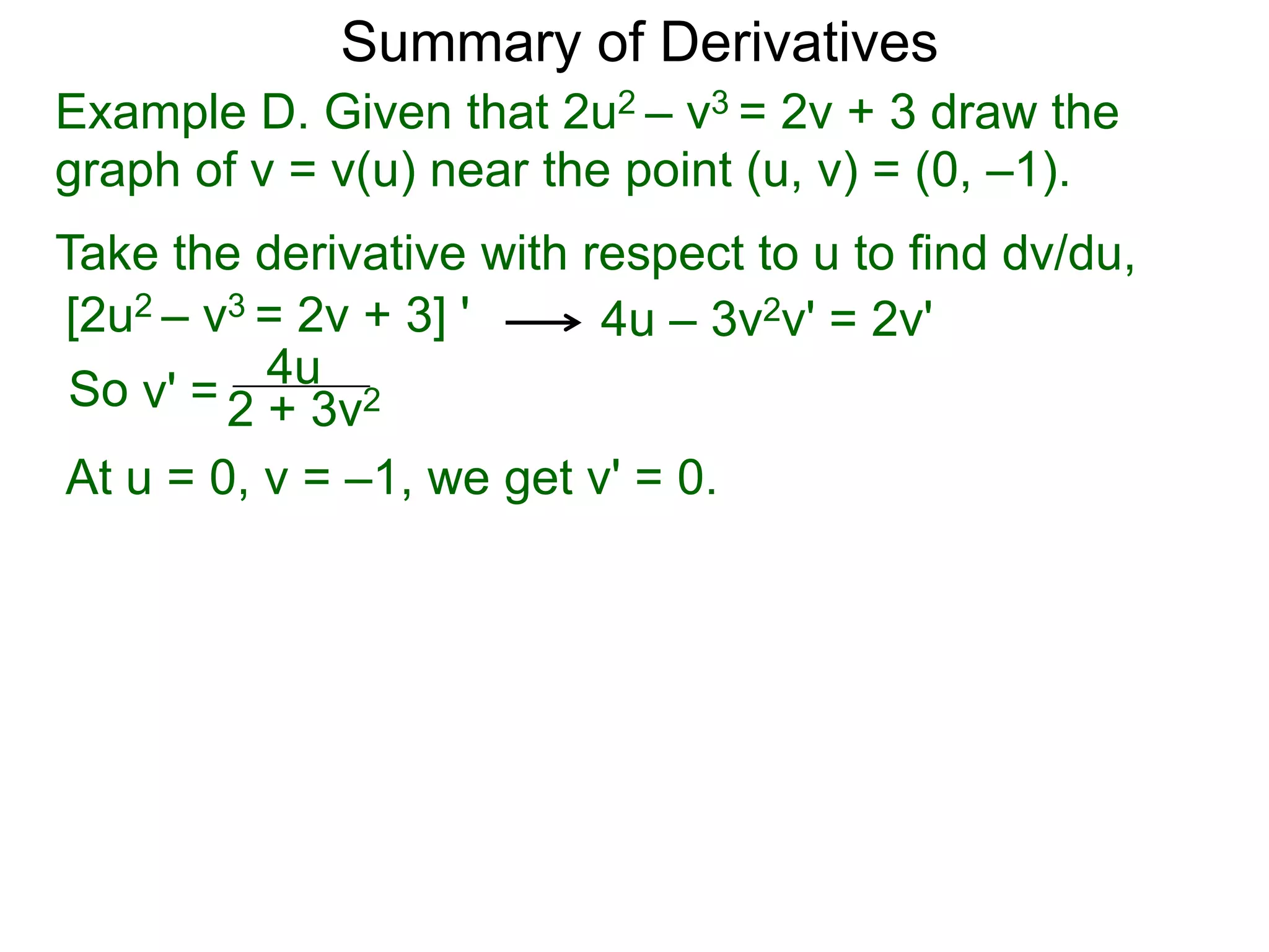 Summary of Derivatives
Example D. Given that 2u2 – v3 = 2v + 3 draw the
graph of v = v(u) near the point (u, v) = (0, –1).
Take the derivative with respect to u to find dv/du,
[2u2 – v3 = 2v + 3] '     4u – 3v2v' = 2v'
 So v' = 2 4u 2
           + 3v
At u = 0, v = –1, we get v' = 0.
 
