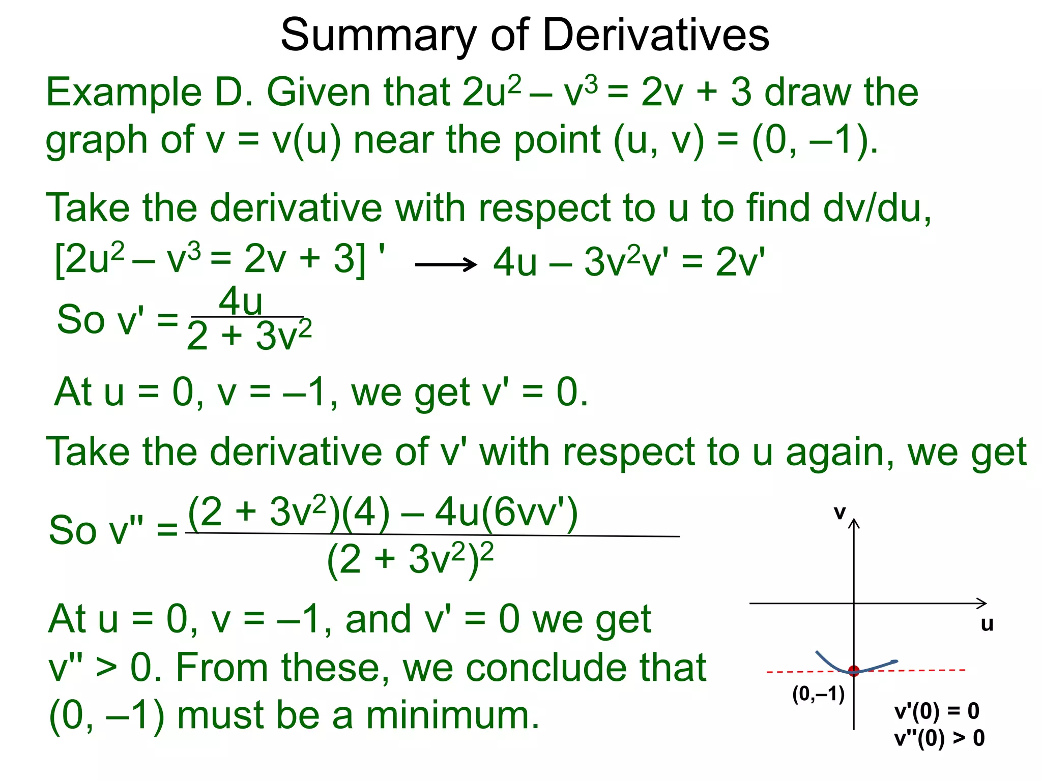 Summary of Derivatives
Example D. Given that 2u2 – v3 = 2v + 3 draw the
graph of v = v(u) near the point (u, v) = (0, –1).
Take the derivative with respect to u to find dv/du,
[2u2 – v3 = 2v + 3] '      4u – 3v2v' = 2v'
 So v' = 2 4u 2
           + 3v
At u = 0, v = –1, we get v' = 0.
Take the derivative of v' with respect to u again, we get
So v'' = (2 + 3v2)(4) – 4u(6vv')                 v

                 (2 + 3v2)2
At u = 0, v = –1, and v' = 0 we get                          u

v'' > 0. From these, we conclude that       (0,–1)
(0, –1) must be a minimum.                         v'(0) = 0
                                                   v''(0) > 0
 