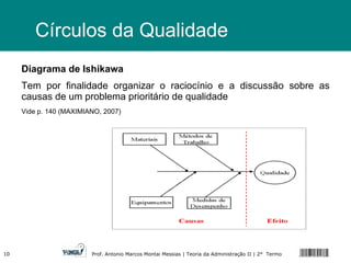 Círculos da Qualidade Diagrama de Ishikawa Tem por finalidade organizar o raciocínio e a discussão sobre as causas de um problema prioritário de qualidade Vide p. 140 (MAXIMIANO, 2007) 