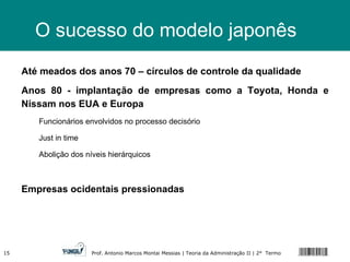 O sucesso do modelo japonês Até meados dos anos 70 – círculos de controle da qualidade Anos 80 - implantação de empresas como a Toyota, Honda e Nissam nos EUA e Europa Funcionários envolvidos no processo decisório Just in time Abolição dos níveis hierárquicos Empresas ocidentais pressionadas 