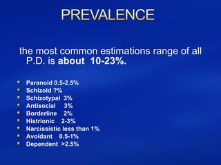 the most common estimations range of all
P.D. is about 10-23%.
Paranoid 0.5-2.5%
Schizoid ?%
Schizotypal 3%
Antisocial 3%
Borderline 2%
Histrionic 2-3%
Narcissistic less than 1%
Avoidant 0.5-1%
Dependent >2.5%
 