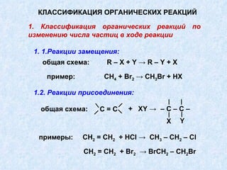 КЛАССИФИКАЦИЯ ОРГАНИЧЕСКИХ РЕАКЦИЙ 1. Классификация органических реакций по изменению числа частиц в ходе реакции 1. 1.Реакции замещения: общая схема:  R  –  X  +  Y  ->  R  –  Y  +  X пример:  CH 4  + Br 2  -> CH 3 Br + HX 1. 2.  Реакции присоединения: C  =  C +  XY  -> общая схема : примеры:   CH 2  = CH 2   + HCl   ->  CH 3  – CH 2  – Cl CH 2  = CH 2   + Br 2   -> BrCH 2  – CH 2 Br \   \   –  C  –  C  – X Y 