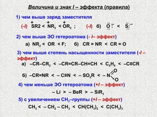 1) чем выше заряд заместителя 2) чем выше ЭО гетероатома ( -   I – эффект ) а )  NR 2  <   OR   < F;  б )  CR = NR  <   CR = O 3) чем выше степень насыщенности заместителя ( - I  – эффект ) а )  –CR–CR 2   <  –CR=CR–CH=CH  <  C 6 H 6   <  –С≡CR 4) чем меньше ЭО гетероатома ( + I   – эффект ) –  Li  >  –  BeR  >  –  SiR 3 5) с увеличением СН 3 –группы ( + I   – эффект ) СН 3  <  – CH 2  – CH 3   <   CH(CH 3 ) 2   <  C(CH 3 ) 3 Величина и знак  I  – эффекта (правила) .. _  .. _ (- I )   SR2 <  NR 3   < OR 2   ;  (- I )   б )  O :  <  S: ˙˙  ˙˙ +  +  + б )  –CR=NR  <  – C≡N   <  – SO 2 R  <  – N O O 