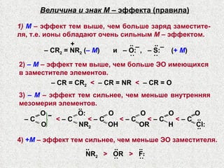 Величина и знак М  – эффекта (правила) 1)  М  – эффект тем выше, чем больше заряд заместите-ля, т.е. ионы обладают очень сильным  М  – эффектом. 2)  –  М  – эффект тем выше, чем больше ЭО имеющихся в заместителе элементов. –  CR = CR 2   <   – CR = NR  <   – CR = O 3)  –  М  – эффект тем сильнее, чем меньше внутренняя мезомерия элементов. 4)  + М  – эффект тем сильнее, чем меньше ЭО заместителя. ˙˙  ˙˙ –  СR 2  = NR 2  ( –   М )   и  –  O :  ,  –   S : +  .. _  .. _ ˙˙  ˙˙ ( +  М ) ·· –  C  <   – C  <  – C  <  – C  <  – C  <   – C O  O:  O  O  O  O O  NR 2   OH  OR  H  Cl: − ·· ·· NR 2   >  OR   >   F ..  ..  .. ·· 
