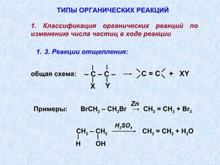3. Реакции отщепления: ТИПЫ ОРГАНИЧЕСКИХ РЕАКЦИЙ 1. Классификация органических реакций по изменению числа частиц в ходе реакции C  =  C +  XY общая схема: –  C  –  C  – X Y Примеры:  BrCH 2  – CH 2 Br  ->   CH 2  = CH 2  + Br 2 Zn CH 2  – CH 2 H  OH H 2 SO 4 CH 2  = CH 2  + H 2 O 