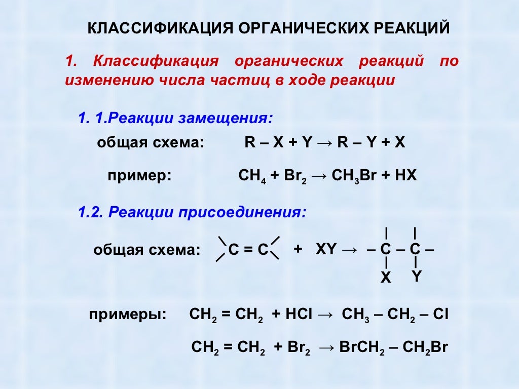 Примеры классификации реакций. Органические реакции замещения примеры. Реакция соединения в органической химии. Реакции замещения в органической химии. Реакция присоединения реакция замещения , реакций.