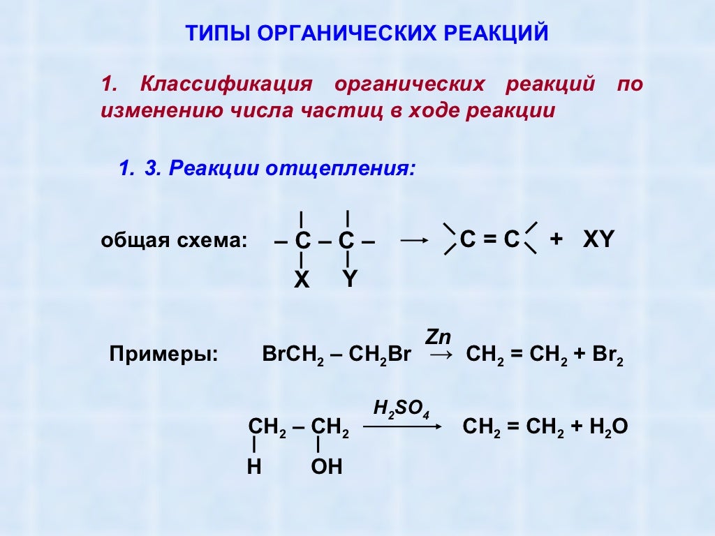 Органическая химия 10 класс реакции. Классификация химических реакций в органической химии 10 класс. Реакции присоединения в органической химии. Химия классификация реакций в органической химии.. Типы реакций в органической химии 10 класс.