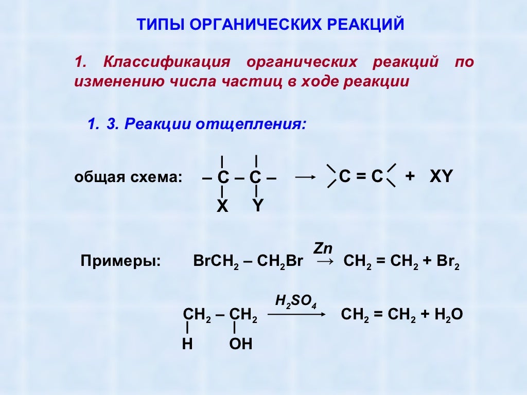 Замещение в органике: найдено 78 изображений
