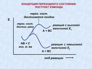КОНЦЕПЦИЯ ПЕРЕХОДНОГО СОСТОЯНИЯ.
              ПОСТУЛАТ ХЭМОНДА

             перех. сост.
         достигается поздно
Е
    перех. сост.
                             реакция с высокой
    достиг. рано
                             величиной Еа
                    А + ВС



      АВ + С                реакция с невысокой
     исх. в- ва             величиной Еа
                   А + ВС

                     ход реакции
 