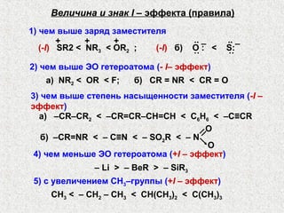 Величина и знак I – эффекта (правила)
1) чем выше заряд заместителя
        +     +     +               .. _     .. _
   (-I) SR2 < NR3 < OR2 ;  (-I) б)  O: <     S:
                                    ˙˙       ˙˙
2) чем выше ЭО гетероатома (- I– эффект)
   а) NR2 < OR < F;    б) CR = NR < CR = O
3) чем выше степень насыщенности заместителя (-I –
эффект)
  а) –CR–CR2 < –CR=CR–CH=CH < C6H6 < –С≡CR
                                      O
   б) –CR=NR < – C≡N < – SO2R < – N
                                       O
 4) чем меньше ЭО гетероатома (+I – эффект)
              – Li > – BeR > – SiR3
 5) с увеличением СН3–группы (+I – эффект)
    СН3 < – CH2 – CH3 < CH(CH3)2 < C(CH3)3
 