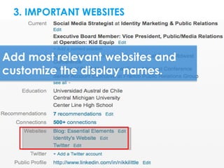 3. IMPORTANT WEBSITESRESOURCES



Add most relevant websites and
customize the display names.
 