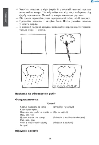 24
Жовтень
— 	Умочіть пензлик у сіру фарбу й у верхній частині аркуша
намалюйте хмару. Не забувайте час від часу набирати сіру
фарбу пензликом. Малюйте хмару коловими рухами.
— 	Від хмари проведіть униз переривчасті скісні лінії дощику.
— 	Промийте пензлик і витріть його. Потім умочіть пензлик
у жовту фарбу.
— 	У нижній частині аркуша намалюйте переривчасті горизон-
тальні лінії — листя.
Виставка та обговорення робіт
Фізкультхвилинка
Краплі
Краплі падають із неба — 	 (Стрибки на місці.)
Крап-крап-крап.
Нам під дах забігти треба —	 (Біг на місці.)
Ось, ось так.
Дощик капає за комір,	 (Імітація з нахилами голови.)
Раз, два, три.
Чути в небі гуркіт грому	 (Плески в долоні.)
Ізгори!
Підсумок заняття
 