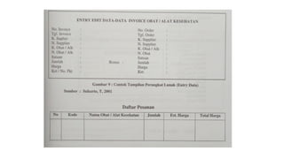 Database Obat Untuk Sistem Informasi Obat di Rumah Sakit | PPT