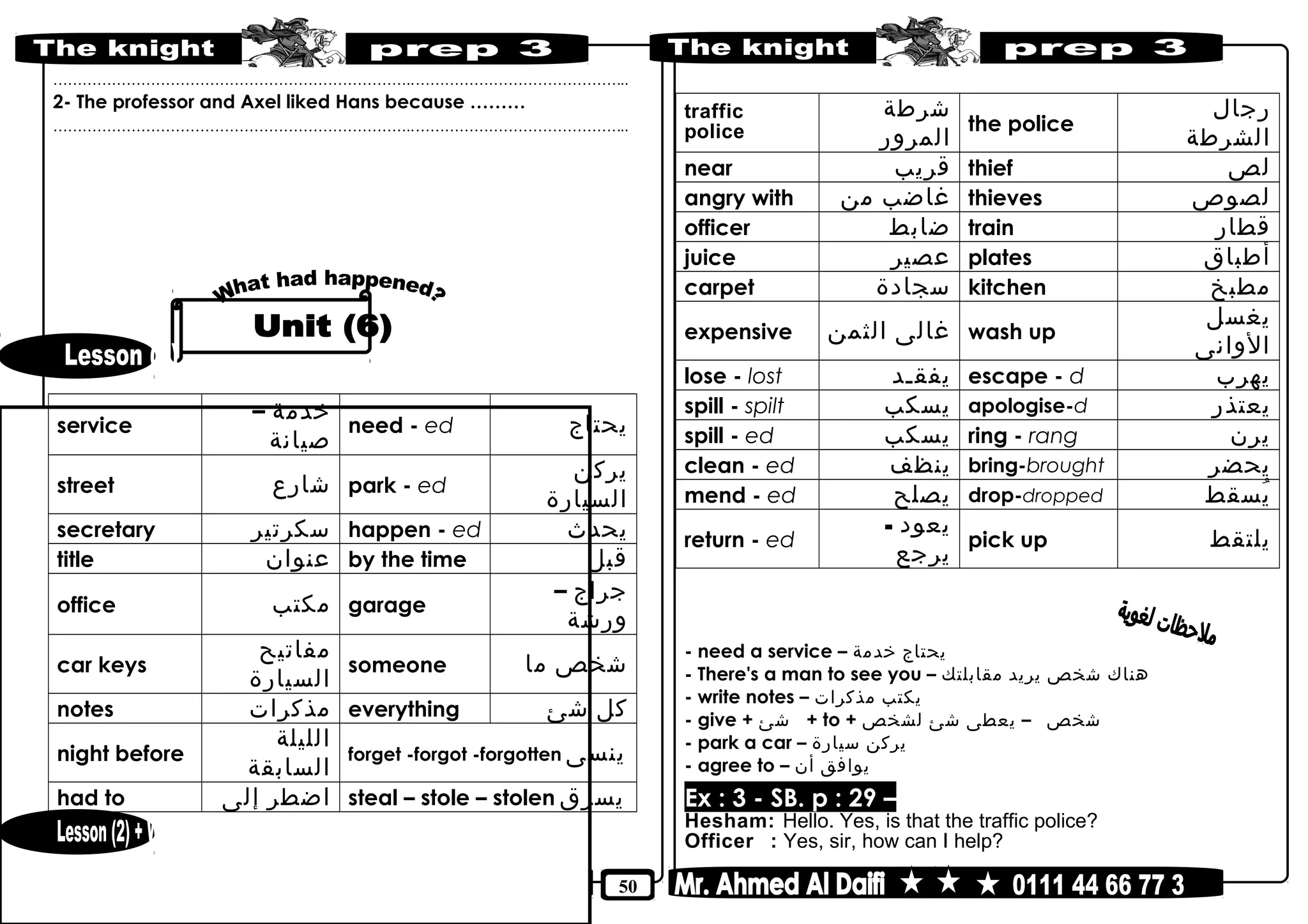 50
………………………………………………………………..……………………………………..
2- The professor and Axel liked Hans because ………
………………………………………………………………..……………………………………..
service
‫خدمة‬–
‫صيانة‬
need - ed ‫يحتاج‬
street ‫شارع‬ park - ed
‫يركن‬
‫السيارة‬
secretary ‫سكرتير‬ happen - ed ‫يحدث‬
title ‫عنوان‬ by the time ‫قبل‬
office ‫مكتب‬ garage
‫جراج‬–
‫ورشة‬
car keys
‫مفاتيح‬
‫السيارة‬
someone ‫شخص‬‫ما‬
notes ‫مذكرات‬ everything ‫كل‬‫شئ‬
night before
‫الليلة‬
‫السابقة‬
forget -forgot -forgotten ‫ينسى‬
had to ‫اضطر‬‫إلى‬ steal – stole – stolen ‫يسرق‬
traffic
police
‫شرطة‬
‫المرور‬
the police
‫رجال‬
‫الشرطة‬
near ‫قريب‬ thief ‫لص‬
angry with ‫غاضب‬‫من‬ thieves ‫لصوص‬
officer ‫ضابط‬ train ‫قطار‬
juice ‫عصير‬ plates ‫أطباق‬
carpet ‫سجادة‬ kitchen ‫مطبخ‬
expensive ‫غالى‬‫الثمن‬ wash up
‫يغسل‬
‫الوانى‬
lose - lost ‫يفقـد‬ escape - d ‫يهرب‬
spill - spilt ‫يسكب‬ apologise-d ‫يعتذر‬
spill - ed ‫يسكب‬ ring - rang ‫يرن‬
clean - ed ‫ينظف‬ bring-brought ‫يحضر‬
mend - ed ‫يصلح‬ drop-dropped ‫يسقط‬ُ
return - ed
‫يعود‬-
‫يرجع‬
pick up ‫يلتقط‬
- need a service – ‫يحتاج‬‫خدمة‬
- There's a man to see you – ‫هناك‬‫شخص‬‫يريد‬‫مقابلتك‬
- write notes – ‫يكتب‬‫مذكرات‬
- give + ‫شئ‬ + to + ‫شخص‬–‫يعطى‬‫شئ‬‫لشخص‬
- park a car – ‫يركن‬‫سيارة‬
- agree to – ‫يوافق‬‫أن‬
Ex : 3 - SB. p : 29 –
Hesham: Hello. Yes, is that the traffic police?
Officer : Yes, sir, how can I help?
 