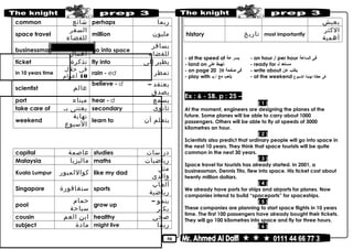 50
common ‫شائع‬ perhaps ‫ربما‬
space travel
‫السفر‬
‫للفضاء‬
million ‫مليون‬
businessman
‫رجل‬
‫أعمال‬
go into space
‫يسافر‬
‫للفضاء‬
ticket ‫تذكرة‬ fly into ‫يطير‬‫إلى‬
in 10 years time
‫فى‬‫خلل‬
10‫أعوام‬
rain - ed ‫تمطر‬
scientist ‫عالم‬
believe - d ‫يعتقد‬–
‫يصدق‬
port ‫ميناء‬ hear - d ‫يسمع‬
take care of ‫يعتنى‬‫بـ‬ secondary ‫ثانوى‬
weekend
‫نهاية‬
‫السبوع‬
learn to ‫يتعلم‬‫أن‬
capital ‫عاصمة‬ studies ‫دراسات‬
Malaysia ‫ماليزيا‬ maths ‫رياضيات‬
Kuala Lumpur ‫كواللمبور‬ like my dad
‫مثل‬
‫والدى‬
Singapore ‫سنغافورة‬ sports
‫ألعاب‬
‫رياضية‬
pool
‫حمام‬
‫سباحة‬
grow up
‫ينمو‬–
‫يكبر‬
cousin ‫ابن‬‫العم‬ healthy ‫صحى‬
subject ‫مادة‬ might live ‫ربما‬
‫يعيش‬
history ‫تاريخ‬ most importantly
‫الكثر‬
‫أهمية‬
- at the speed of ‫بسر‬‫عة‬ - an hour / per hour ‫فى‬‫الساعة‬
- land on ‫تهبط‬‫على‬ - ready for ‫مستعد‬‫لـ‬
- on page 20 ‫فى‬‫صفحة‬20 - write about ‫يكتب‬‫عن‬
- play with ‫يلعب‬‫مع‬‫بـ‬ / - at the weekend ‫فى‬‫عطلة‬‫نهاية‬‫البسبوع‬
-
Ex : 6 - SB. p : 25 –
( 1 )
At the moment, engineers are designing the planes of the
future. Some planes will be able to carry about 1000
passengers. Others will be able to fly at speeds of 3000
kilometres an hour.
( 2 )
Scientists also predict that ordinary people will go into space in
the next 10 years. They think that space tourists will be quite
common in the next 30 years.
( 3 )
Space travel for tourists has already started. In 2001, a
businessman, Dennis Tito, flew into space. His ticket cost about
twenty million dollars.
( 4 )
We already have ports for ships and airports for planes. Now
companies intend to build “spaceports” for spaceships.
( 5 )
These companies are planning to start space flights in 10 years
time. The first 100 passengers have already bought their tickets.
They will go 100 kilometres into space and fly for three hours.
( 6 )
 