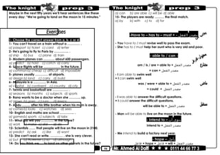 50
Maybe in the next fifty years we’ll hear sentences like these
every day: “We’re going to land on the moon in 15 minutes.”
1- Choose the correct answer from a, b, c or d:
1- You can't travel on a train without a ………… .
a) passport b) ticket c) card d) letter
2- He's going to fly to Paris by ………….. .
a) ship b) bus c) plane d) train
3- Modern planes can ……….. about 600 passengers.
a) predict b) hold c) catch d) carry
4- Space flights will be ……………. in the future.
a) common b) cheap c) difficult d) impossible
5- planes usually ………… at airports.
a) design b) land c) carry d) build
6- Malaysia is a ………… in Asia.
a) capital b) continent c) country d) city
7- Tennis and basketball are …………… .
a) seasons b) months c) subjects d) sports
8- Rana wants to be a doctor when she ……….. up.
a) grows b) goes c) runs d) keeps
9- Abdu …….. after his little brother when his mum is away.
a) comesb) looks c) watches d) sees
10- English and maths are school ………….. .
a) gamesb) sports c) subjects d) labs
11- What job will you ………… in the future?
a) work b) make c) did d) do
12- Scientists …… that people will live on the moon in 2100.
a) predict b) ask c) like d) want
13- She can't read or write. ………… , she is very clever.
a) but b) However c) so d) although
14- Do you think we..... to land on other planets in the future?
a) can b) are able c) will be d) able
15- The players are ready ……… the final match.
a) by b) with c) to d) for
-Have to – has to – must + - ‫مصدر‬‫الفعل‬
- You have to / must revise well to pass the exam.
- She has to / must help her aunt who is very old and poor.
- able to / can -
am / is / are + able to + ‫مصدر‬‫الفعل‬
= can + ‫مصدر‬‫الفعل‬
- I am able to swim well
= I can swim well
was / were + able to + ‫مصدر‬‫الفعل‬
= could + ‫مصدر‬‫الفعل‬
- I was able to answer the difficult questions.
= I could answer the difficult questions.
will be able to + ‫مصدر‬‫الفعل‬
- Man will be able to live on the moon in the future.
- Intend to – ‫ينوى‬‫أن‬
Intend to + ‫مصدر‬‫الفعل‬
- We intend to build a factory next year.
- hope – ‫يأمل‬
‫فاعل‬ + hope + ‫فاعل‬ + will + ‫مصدر‬‫الفعل‬
 