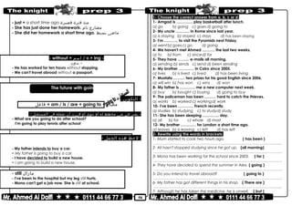 50
- just = a short time ago ‫منذ‬‫فترة‬‫قصيرة‬
- She has just done her homework. ‫مضارع‬‫تام‬
- She did her homework a short time ago. ‫ماضى‬‫بسيط‬
- without + ‫اسم‬ / v.+ ing -
-‫بدون‬
- He has worked for ten hours without stopping.
- We can't travel abroad without a passport.
The future with going to
-‫التكوين‬:
‫فاعل‬ + am / is / are + going to + ‫مصدر‬
-‫يعبر‬‫عن‬‫شئ‬‫مخطط‬‫له‬‫أو‬‫تنوى‬‫أو‬‫قررت‬‫أن‬‫تفعله‬‫فى‬‫المستقبل‬:
- What are you going to do after school?
I'm going to play tennis after school
- ‫لحظ‬‫هذه‬‫الجمل‬ :
- My father intends to buy a car.
= My father is going to buy a car.
- I have decided to build a new house.
= I am going to build a new house.
- still ‫مازال‬
- I've been to the hospital but my leg still hurts.
- Mona can't get a job now. She is still at school.
1- Choose the correct answer from a, b, c or d:
1- Amgad is …………. play basketball after lunch.
a) go b) going c) goes d) going to
2- My uncle ……….. in Rome since last year.
a) is staying b) stayed c) stays d) has been staying
3- I'm ……….. to visit the Pyramids next Friday.
a) wentb) goes c) go d) going
4- We haven't met Ahmed ………. the last two weeks.
a) to b) from c) sinced) for
5- They have ……… e-mails all morning.
a) sending b) sends c) send d) been sending
6- My brother ………… in Cairo since 2005.
a) lives b) is lived c) lived d) has been living
7- Mustafa ……… two prizes for his good English since 2006.
a) will win b) has won c) wins d) won
8- My father is ………… me a new computer next week.
a) buy b) bought c) buying d) going to buy
9- The policeman has been ……… hard to catch the thieves.
a) works b) worked c) workingd) work
10- I've been ………… French recently.
a) studies b) studying c) to studyd) study
11- She has been sleeping …………. day.
a) all b) for c) whole d) most
12- My brother ………… for London a short time ago.
a) leaves b) is leaving c) left d) has left
2- Rewrite using the words in brackets:
1- Mum started to cook two hours ago. ( has been )
………………………………………………………………..……………………………………..
2- Ali hasn't stopped studying since he got up. (all morning)
………………………………………………………………..……………………………………..
3- Mona has been working for this school since 2003. ( for )
………………………………………………………………..……………………………………..
4- They have decided to spend the summer in Alex. ( going )
………………………………………………………………..……………………………………..
5- Do you intend to travel abroad? ( going to )
………………………………………………………………..……………………………………..
6- My father has got different things in his shop. ( There are )
………………………………………………………………..……………………………………..
7- Although he has taken the medicine, he is unwell. ( but )
 