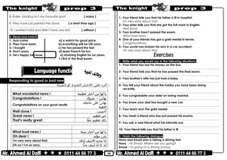 50
………………………………………………………………..……………………………………..
8- Roller- blading isn't my favourite sport. ( enjoy )
………………………………………………………………..……………………………………..
9- They have just painted the doors. ( a short time ago )
………………………………………………………………..……………………………………..
10- I worked hard and didn't have any rest. ( without )
………………………………………………………………..……………………………………..
3- Read and match:
1- Aya came a) a watch for good price.
2- They have been b) everything will be OK soon.
3- I bought c) he has passed the test.
4- Don't worry d) learn French for fun.
5- He's happy because e) studying English for six years.
f ) first in the final exam.
Responding to good or bad news:
-‫الرد‬‫على‬‫الخبار‬‫الجيدة‬‫أو‬‫السيئة‬
meaningGood news
‫يا‬‫لها‬‫من‬‫أخبار‬‫عظيمة‬What wonderful news !
‫ي‬ّ ‫تهان‬–‫مبروك‬Congratulations !
‫ى‬ّ ‫تهان‬‫على‬‫نتائجك‬
‫الطيبة‬
Congratulations on your good results.
‫أحسنت‬Well done !
‫خبر‬‫عظيم‬Great news !
‫ذلك‬‫عظيم‬‫حقا‬That's really great.
meaningBad news
‫يا‬‫لها‬‫من‬‫أخبار‬‫سيئة‬What bad news !
‫شئ‬‫مؤلم‬Oh dear !
‫أنا‬‫شديد‬‫السف‬‫لذلك‬I'm very sorry about that.
،‫آه‬‫ل‬‫أنا‬‫آسف‬‫جدا‬Oh no ! I'm so sorry.
1- Your friend tells you that his father is ill in hospital.
I'm very sorry about that.
2- Your sister tells you that she got the full mark in English.
Well done.
3- Your brother hasn't passed the exam.
What bad news.
4- One of your friends has got a gold medal in tennis.
Congratulations.
5- Your uncle has broken his arm in a car accident.
I'm very sorry about that.
1- Write what you would say in the following situations:
1- Your friend has lost his money on the bus.
………………………………………………………………..……………………………………..
2- Your friend told you that he has passed the final exam.
………………………………………………………………..……………………………………..
3- Your brother's wife has just had a baby.
………………………………………………………………..……………………………………..
4- You tell your friend about the hobby you have been doing
recently.
………………………………………………………………..……………………………………..
5- You congratulate your sister on being married.
………………………………………………………………..……………………………………..
6- You know your dad has bought a new car.
………………………………………………………………..……………………………………..
7- Your team won the gold medal.
………………………………………………………………..……………………………………..
8- You meet a friend who has just passed his exams.
………………………………………………………………..……………………………………..
9- You ask a new friend what his interests are.
………………………………………………………………..……………………………………..
10- Your friend tells you that his father is ill.
………………………………………………………………..……………………………………..
2- Finish the following dialogue
Hany and Emad who is taking a driving test.
Hany : Hi, Emad. Where are you going?
Emad : I'm going to a driving school.
 