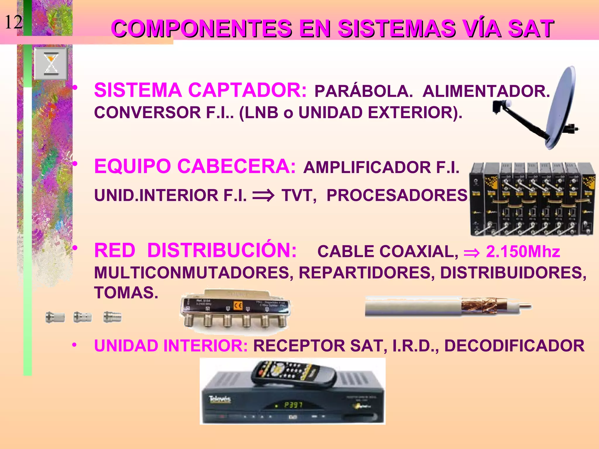 12        COMPONENTES EN SISTEMAS VÍA SAT

     • SISTEMA CAPTADOR: PARÁBOLA. ALIMENTADOR.
         CONVERSOR F.I.. (LNB o UNIDAD EXTERIOR).


     • EQUIPO CABECERA: AMPLIFICADOR F.I.
         UNID.INTERIOR F.I. ⇒ TVT, PROCESADORES.


     • RED DISTRIBUCIÓN: CABLE COAXIAL, ⇒ 2.150Mhz
         MULTICONMUTADORES, REPARTIDORES, DISTRIBUIDORES,
         TOMAS.


     •   UNIDAD INTERIOR: RECEPTOR SAT, I.R.D., DECODIFICADOR
 