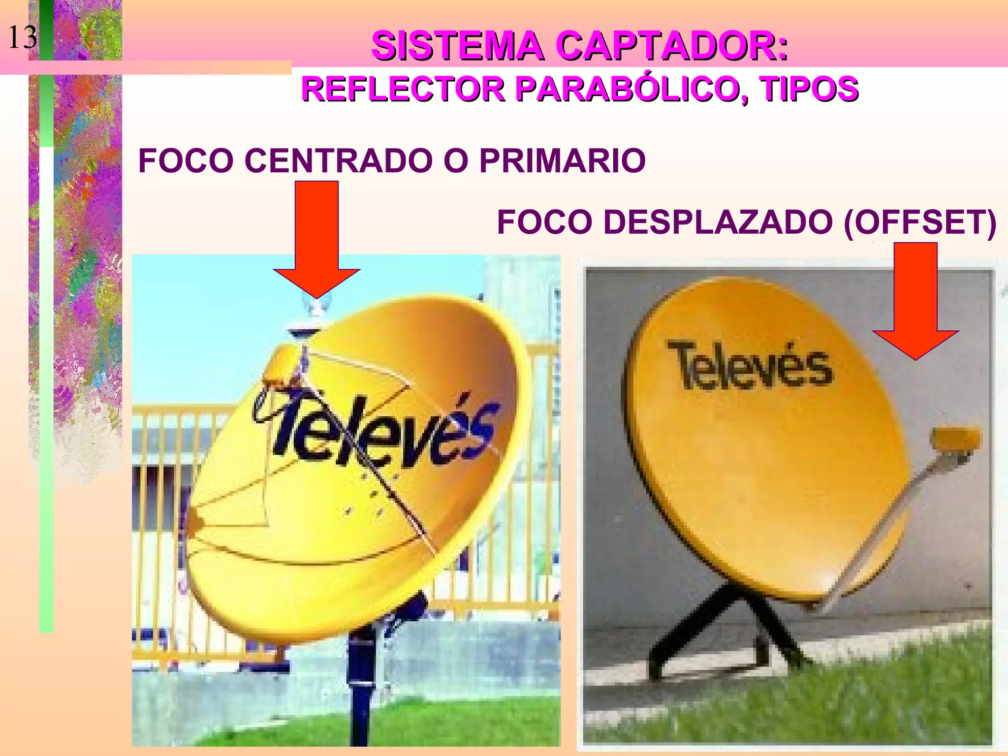 13             SISTEMA CAPTADOR:
            REFLECTOR PARABÓLICO, TIPOS

     FOCO CENTRADO O PRIMARIO
                     FOCO DESPLAZADO (OFFSET)
 