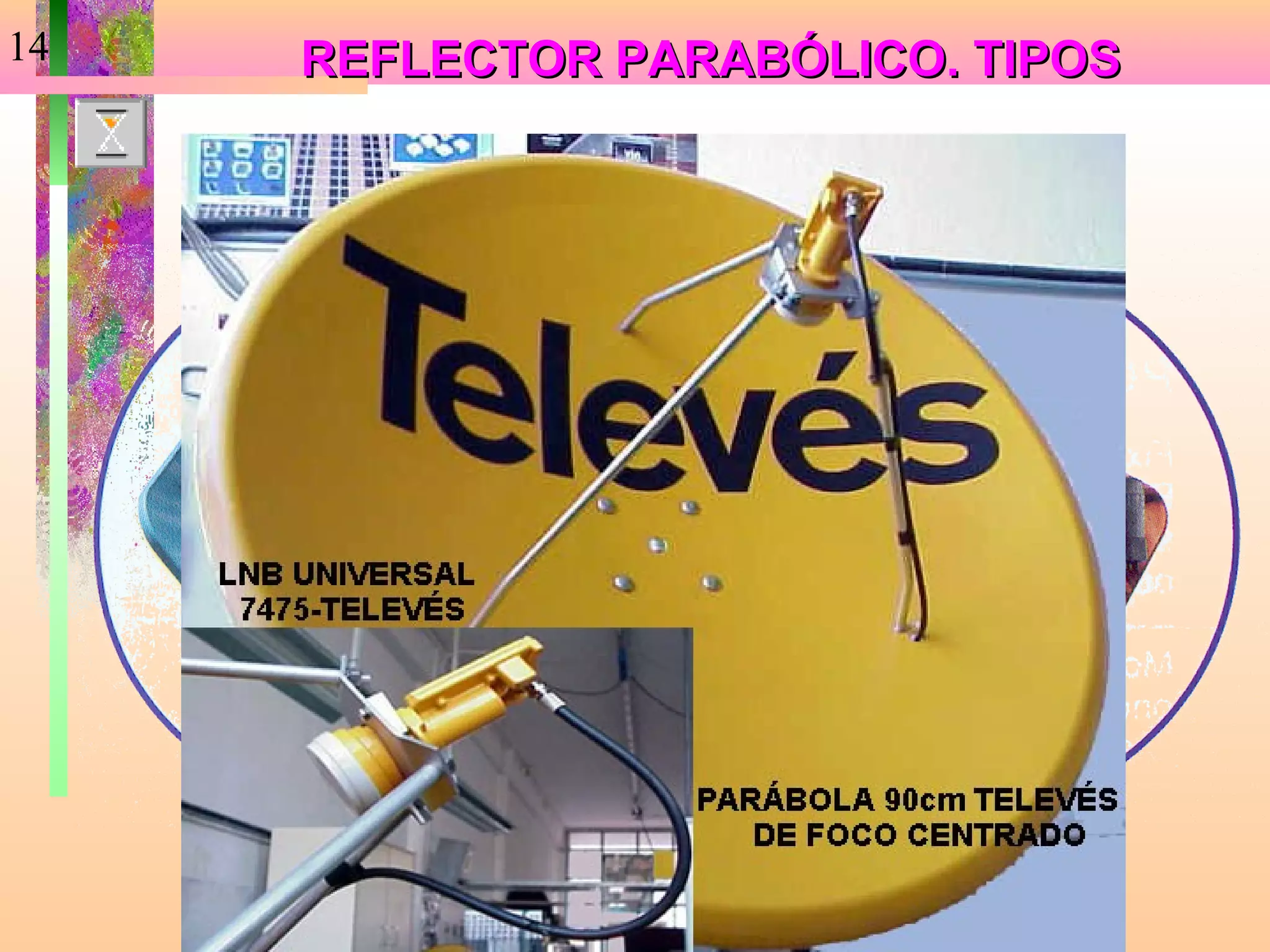 14   REFLECTOR PARABÓLICO. TIPOS
 