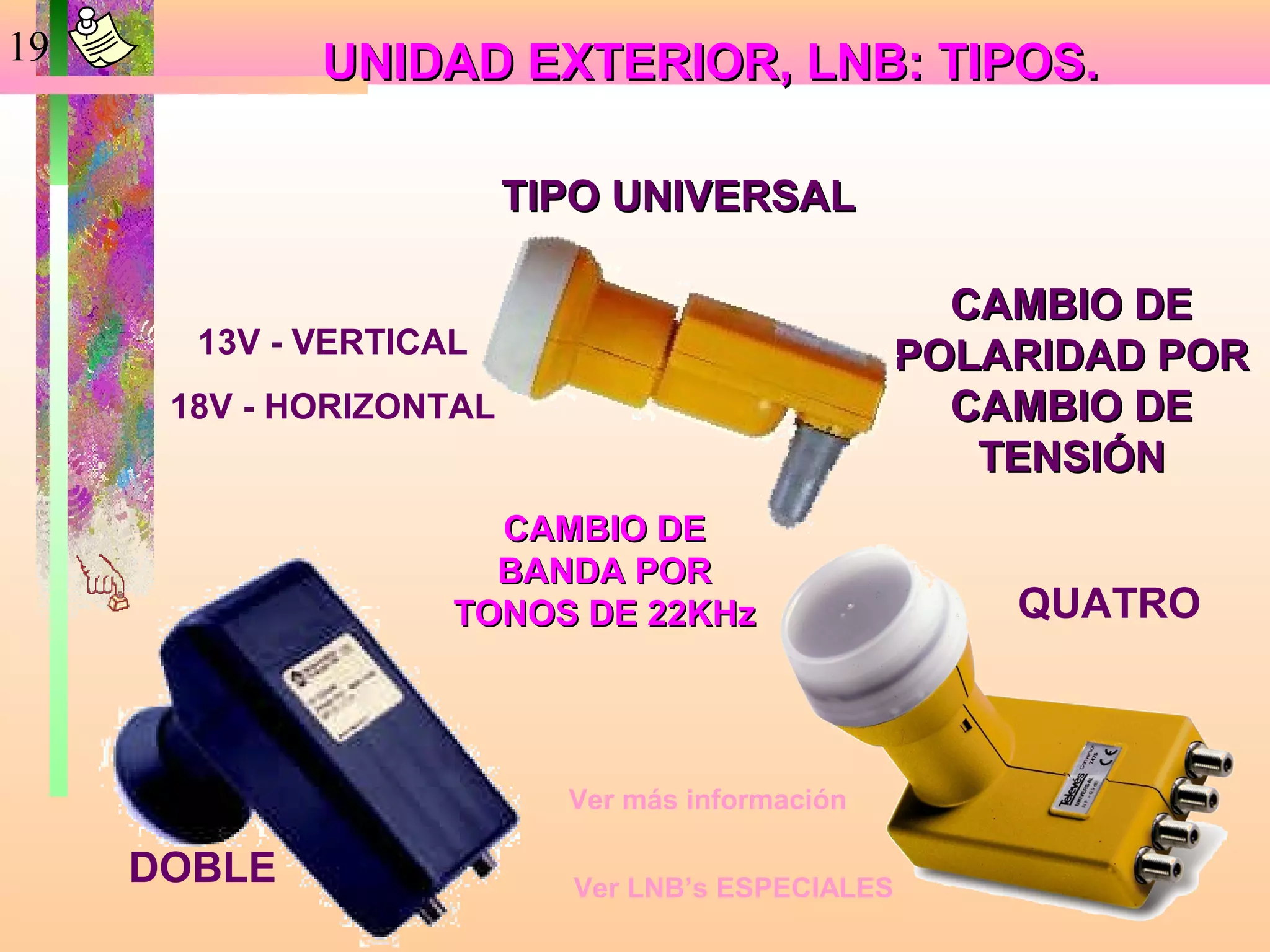 19           UNIDAD EXTERIOR, LNB: TIPOS.

                         TIPO UNIVERSAL

                                                    CAMBIO DE
       13V - VERTICAL                             POLARIDAD POR
      18V - HORIZONTAL                              CAMBIO DE
                                                     TENSIÓN
                      CAMBIO DE
                      BANDA POR
                    TONOS DE 22KHz                    QUATRO



                           Ver más información

     DOBLE                 Ver LNB’s ESPECIALES
 