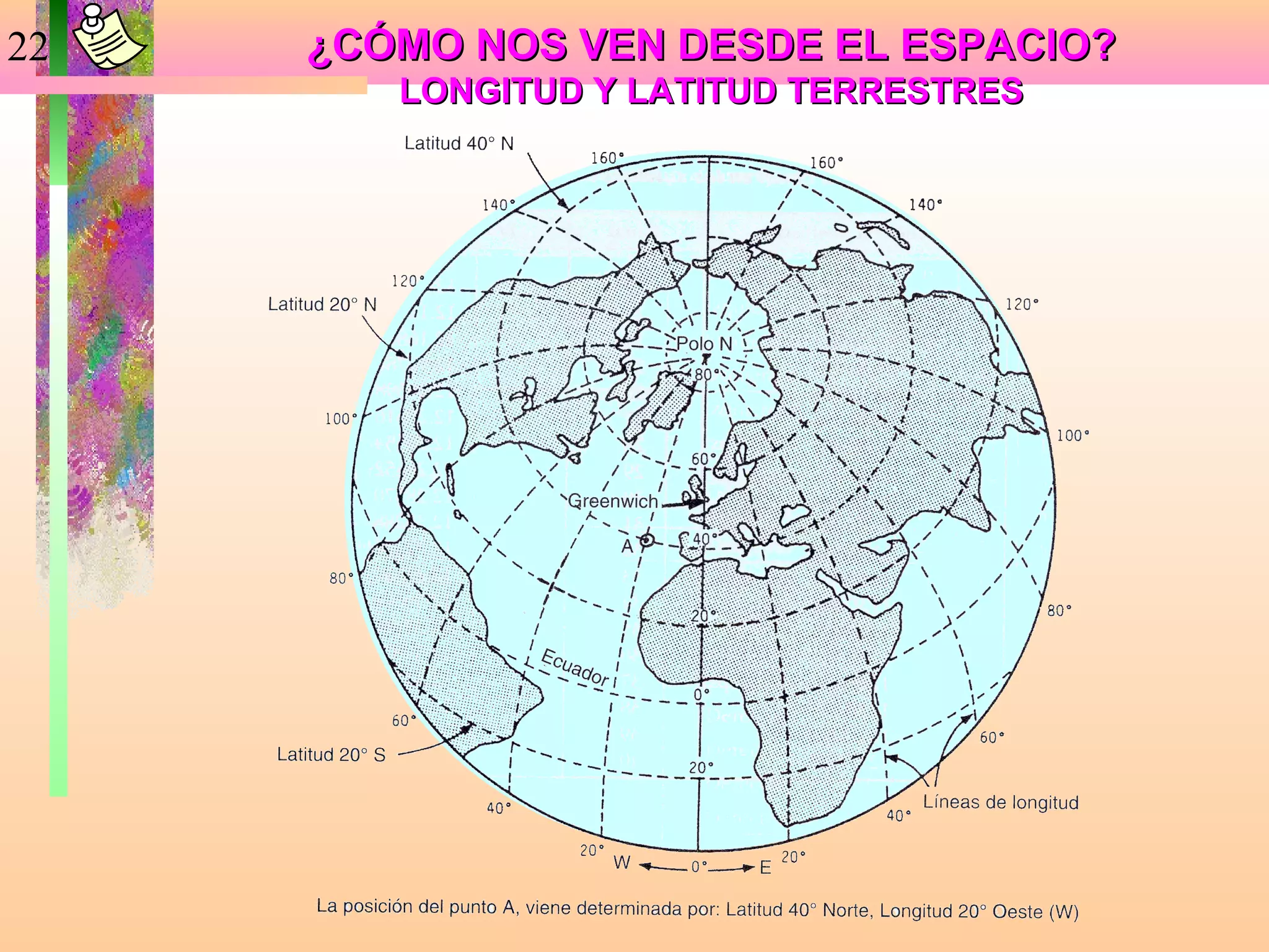 22   ¿CÓMO NOS VEN DESDE EL ESPACIO?
        LONGITUD Y LATITUD TERRESTRES
 