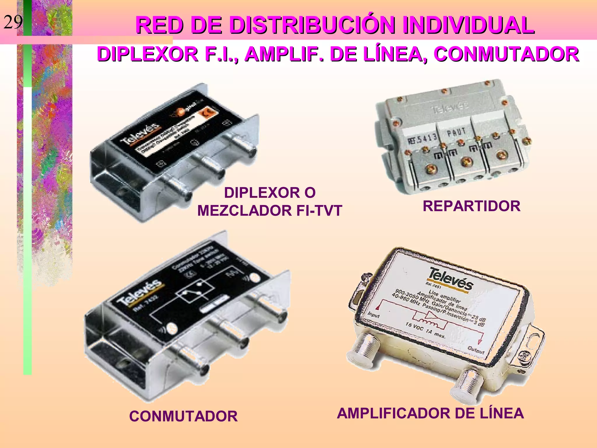 29      RED DE DISTRIBUCIÓN INDIVIDUAL
     DIPLEXOR F.I., AMPLIF. DE LÍNEA, CONMUTADOR




               DIPLEXOR O
             MEZCLADOR FI-TVT        REPARTIDOR




       CONMUTADOR           AMPLIFICADOR DE LÍNEA
 