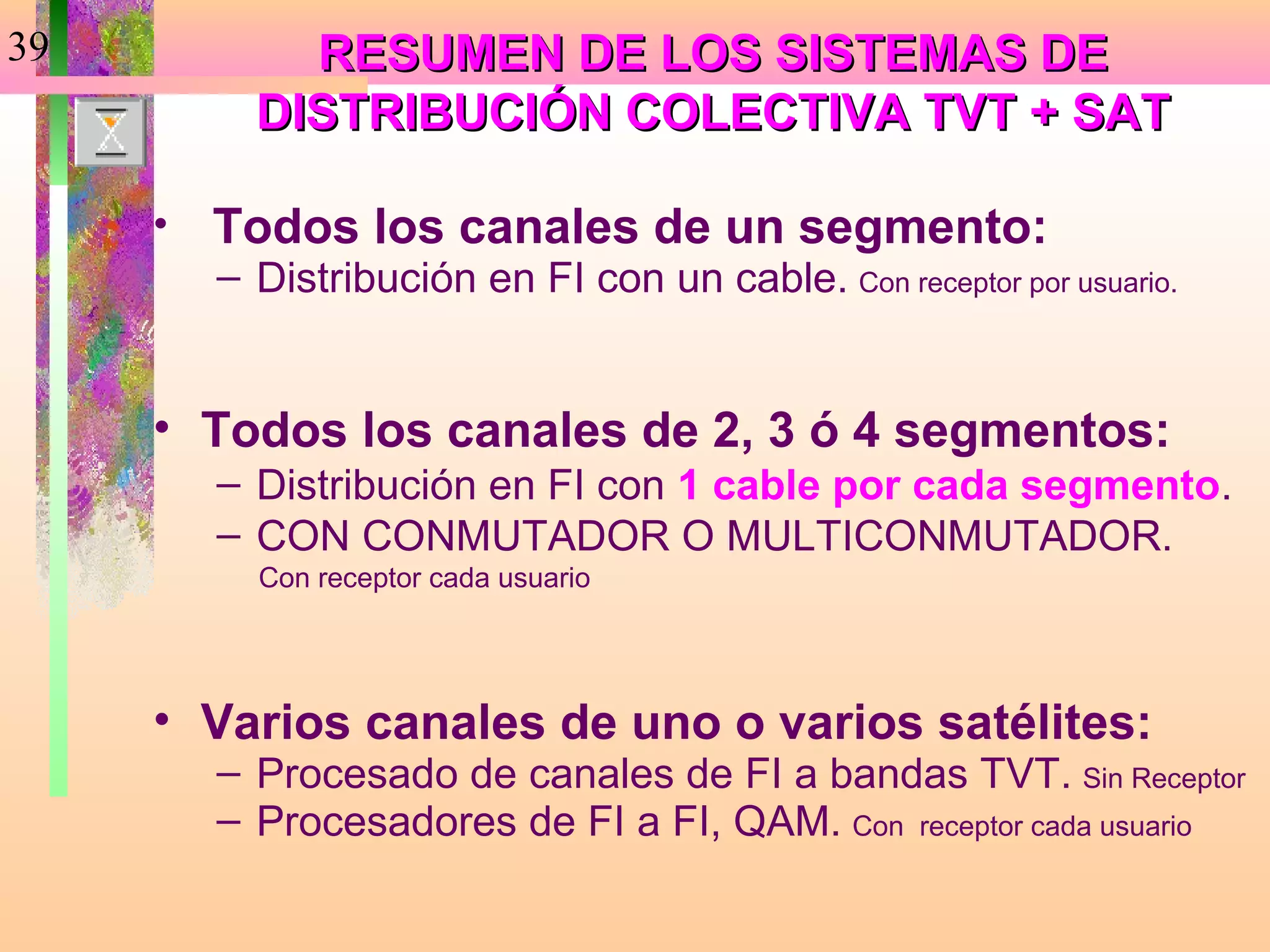 39           RESUMEN DE LOS SISTEMAS DE
           DISTRIBUCIÓN COLECTIVA TVT + SAT

     •   Todos los canales de un segmento:
         – Distribución en FI con un cable. Con receptor por usuario.


     • Todos los canales de 2, 3 ó 4 segmentos:
         – Distribución en FI con 1 cable por cada segmento.
         – CON CONMUTADOR O MULTICONMUTADOR.
           Con receptor cada usuario




     • Varios canales de uno o varios satélites:
         – Procesado de canales de FI a bandas TVT. Sin Receptor
         – Procesadores de FI a FI, QAM. Con receptor cada usuario
 