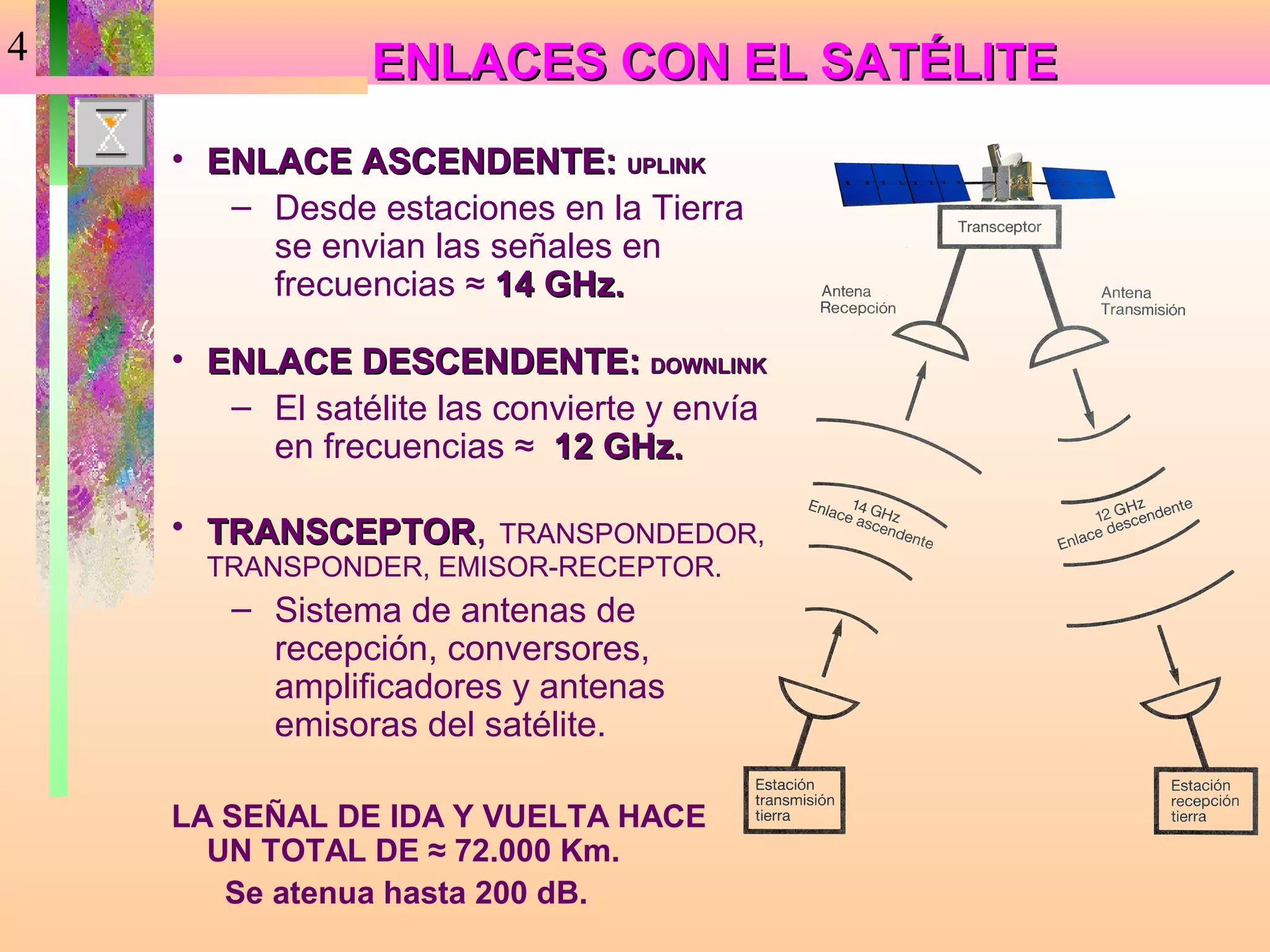 4               ENLACES CON EL SATÉLITE
    • ENLACE ASCENDENTE: UPLINK
       – Desde estaciones en la Tierra
         se envian las señales en
         frecuencias ≈ 14 GHz.

    • ENLACE DESCENDENTE: DOWNLINK
       – El satélite las convierte y envía
         en frecuencias ≈ 12 GHz.

    • TRANSCEPTOR, TRANSPONDEDOR,
      TRANSPONDER, EMISOR-RECEPTOR.
       – Sistema de antenas de
         recepción, conversores,
         amplificadores y antenas
         emisoras del satélite.

    LA SEÑAL DE IDA Y VUELTA HACE
      UN TOTAL DE ≈ 72.000 Km.
       Se atenua hasta 200 dB.
 